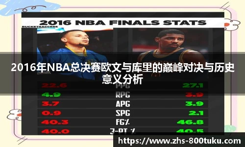 2016年NBA总决赛欧文与库里的巅峰对决与历史意义分析